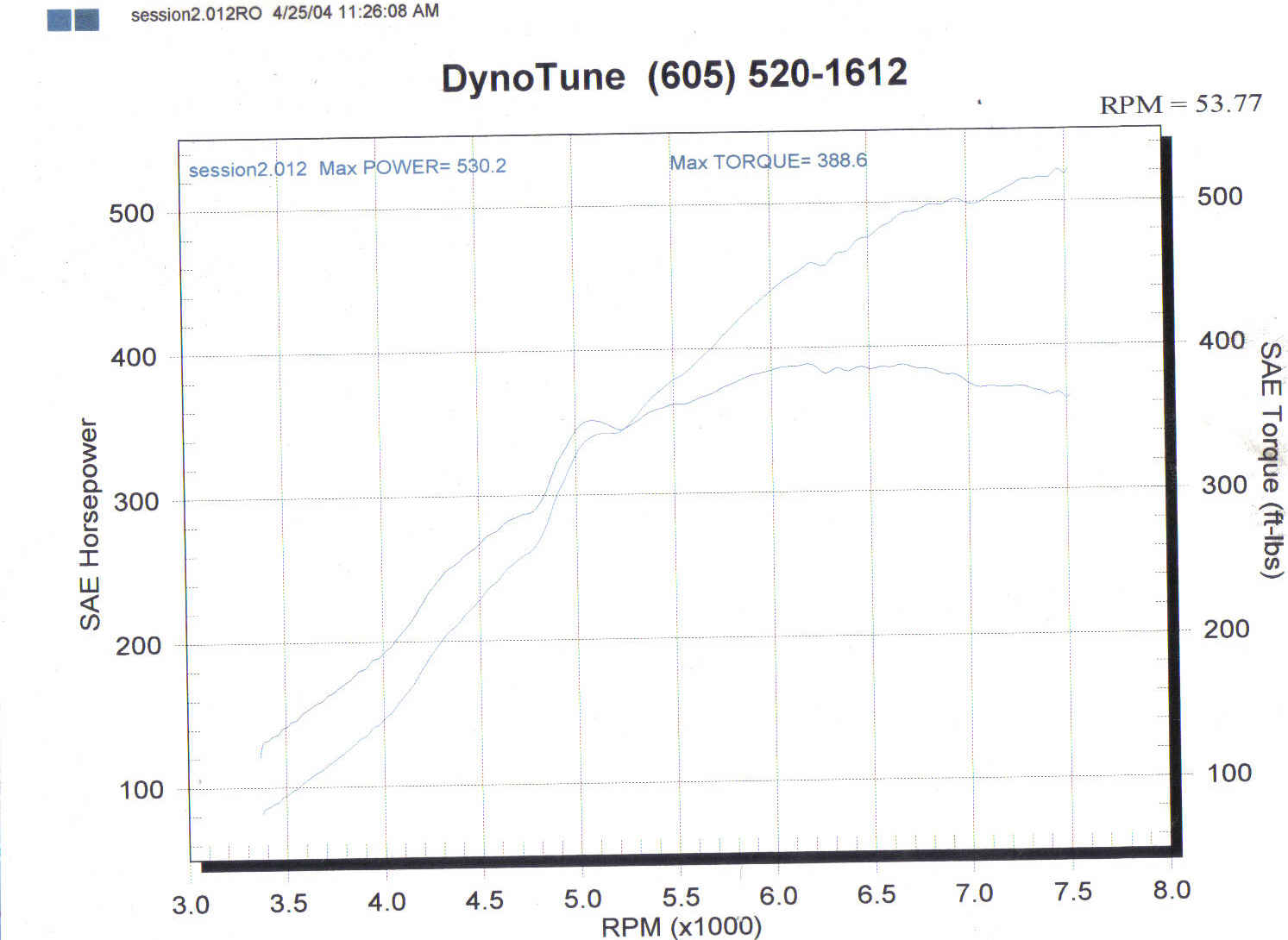 dyno graph.jpg