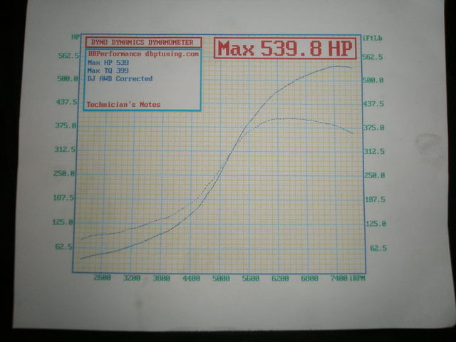 539.jpg